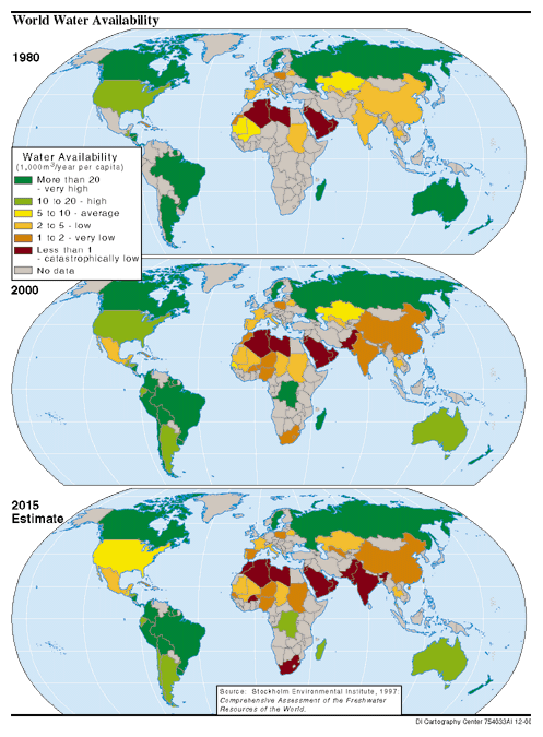 Water Availability