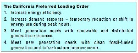 The CPUC and Energy Commission Pirority Order