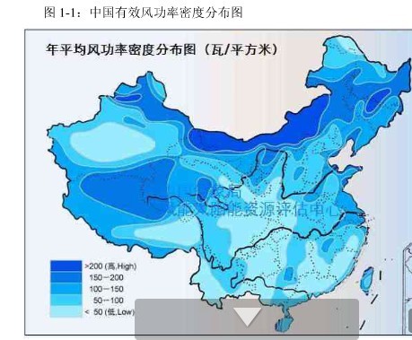 Average National Density of the Wind Power in Watt/m^2 Average National Density of the Wind Power in Watt/m^2