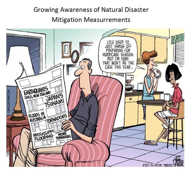 Growing Awareness of Natural Disaster Mitigation Measurements 