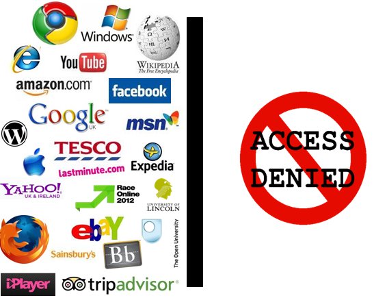 consequences of digital divide