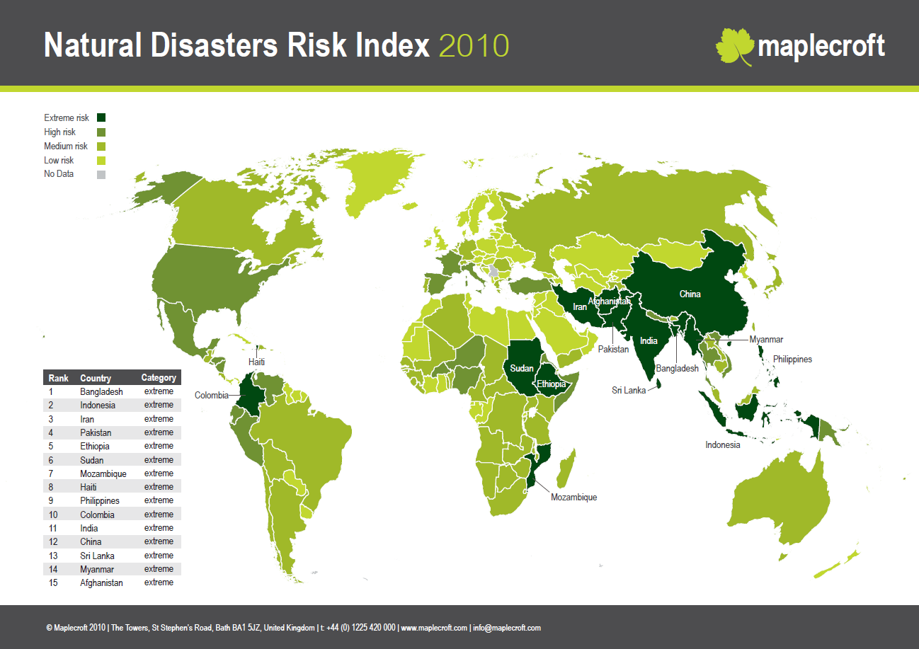 Natural Disaster Risk Index Natural Disaster Risk Index