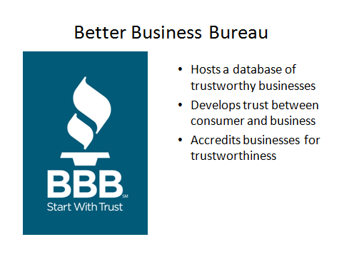 Better Business Bureau Better Business Bureau