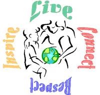 Sustainable Community Program Sustainable Community Program